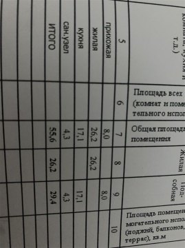 1-к квартира, 13/15 эт., 55м²